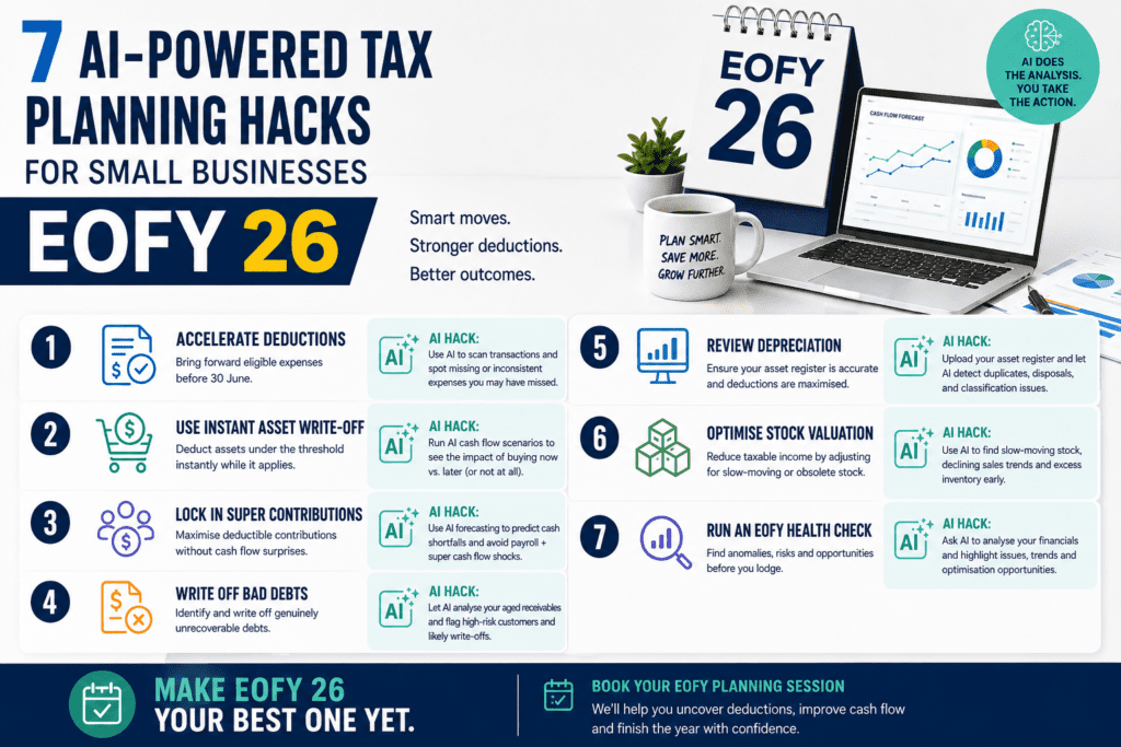 Infographic: 7 AI-powered tax planning hacks for Australian small businesses to use before EOFY 2026