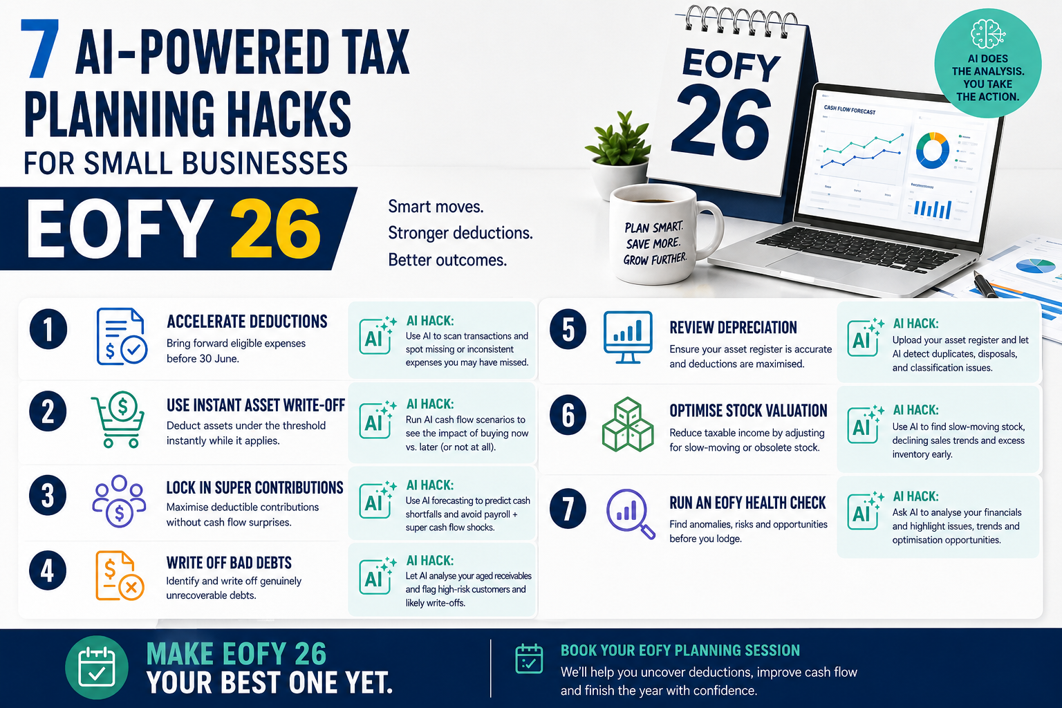 Infographic: 7 AI-powered tax planning hacks for Australian small businesses to use before EOFY 2026